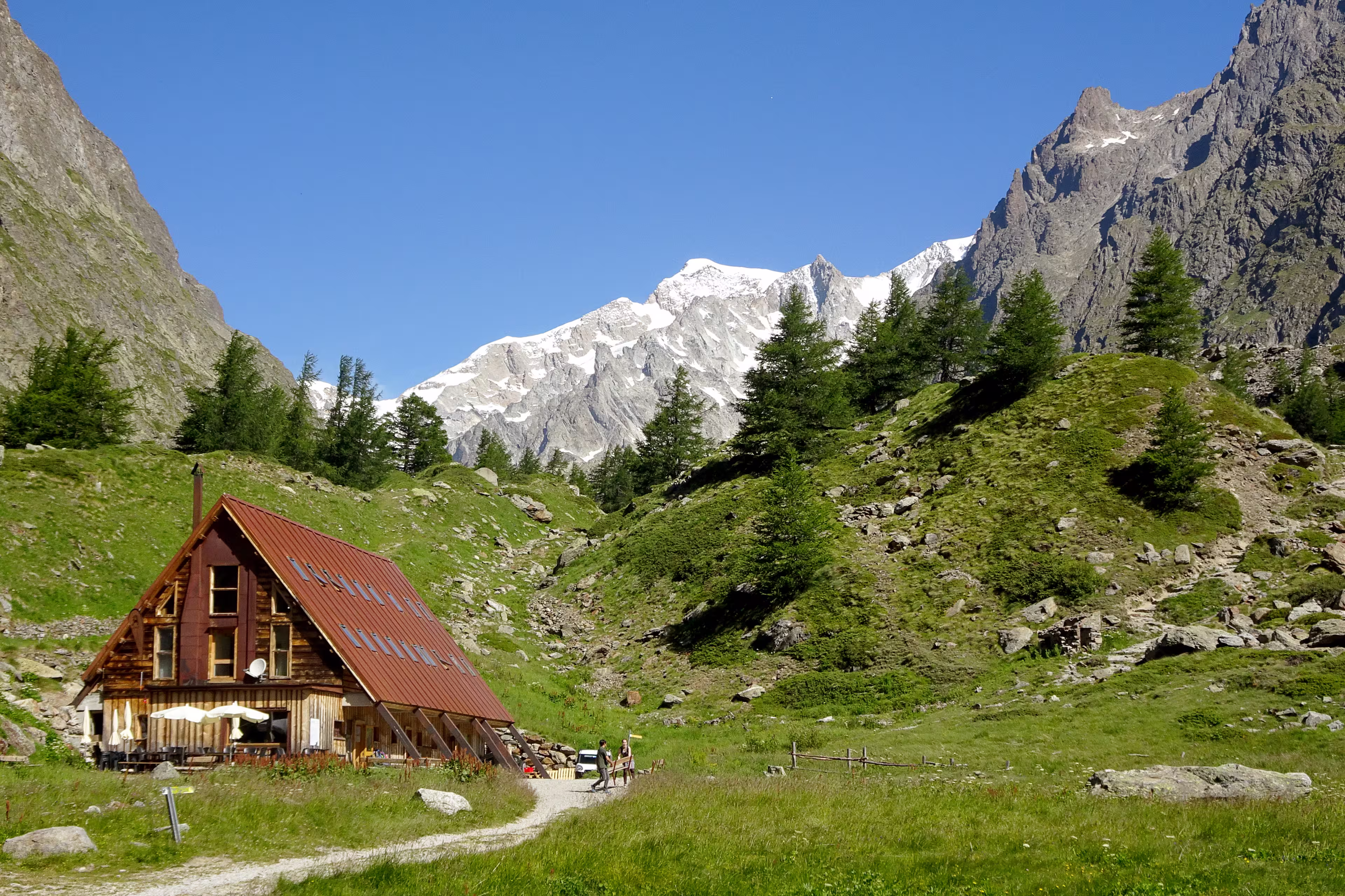 Highlights der Tour Mont Blanc
